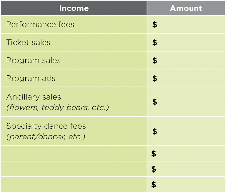 income from performance calculator